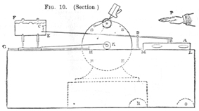 Fig.10 (Section)